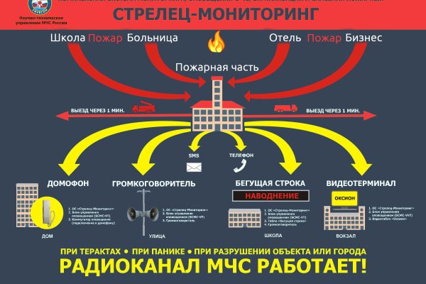 Кракен ссылка kraken