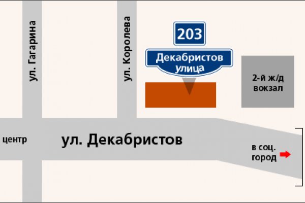Не могу зайти в аккаунт кракен